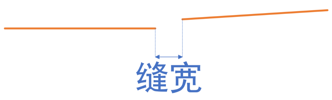 F:\Minyue\Documents\WeChat Files\wxid_luc2avkw1k5g21\FileStorage\Temp\1717493064519.png