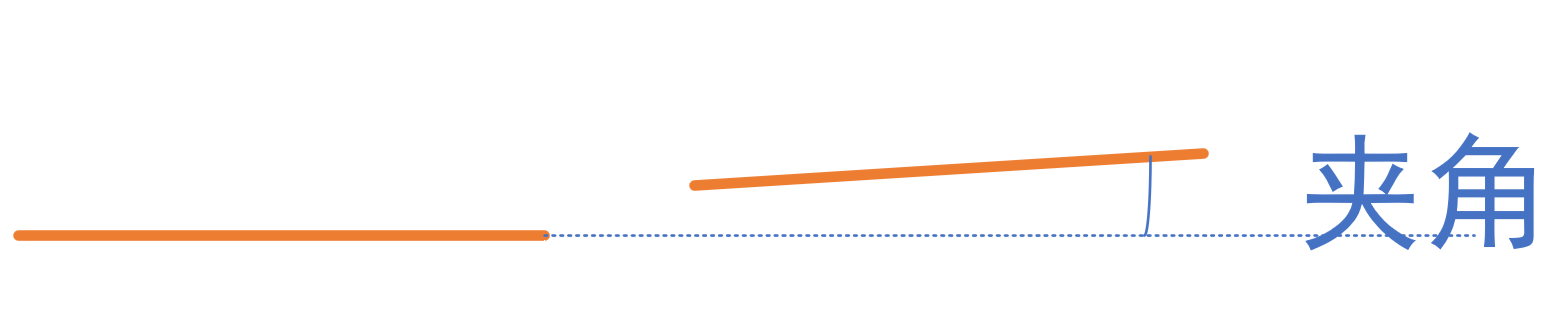 F:\Minyue\Documents\WeChat Files\wxid_luc2avkw1k5g21\FileStorage\Temp\1717493643531.png