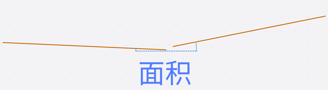 F:\Minyue\Documents\WeChat Files\wxid_luc2avkw1k5g21\FileStorage\Temp\1718162784871.png