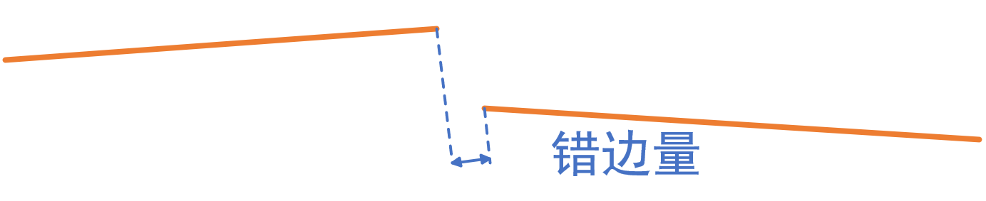 F:\Minyue\Documents\WeChat Files\wxid_luc2avkw1k5g21\FileStorage\Temp\1718172249317.png