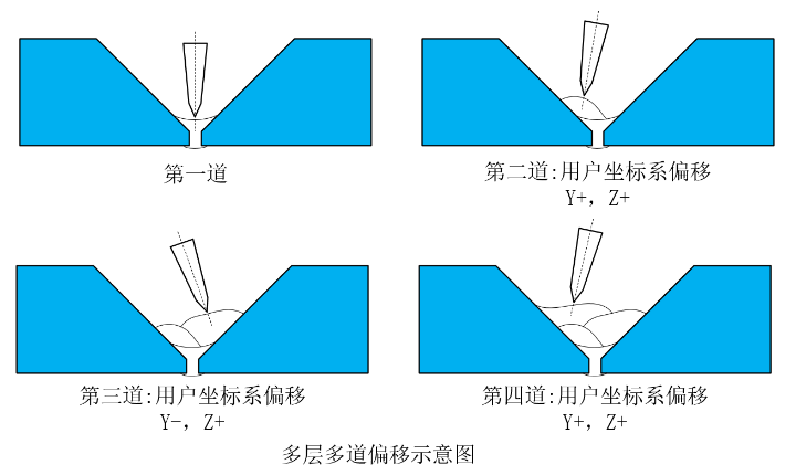 F:\Minyue\Documents\WeChat Files\wxid_luc2avkw1k5g21\FileStorage\Temp\ca430d31363035cdac1289eb84f43564_.png