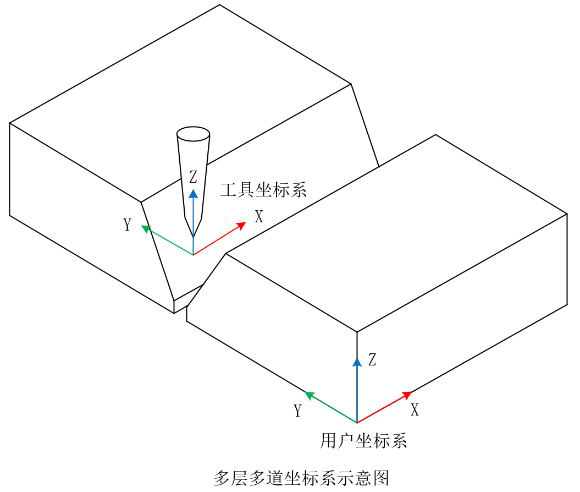 F:\Minyue\Documents\WeChat Files\wxid_luc2avkw1k5g21\FileStorage\Temp\fcd88e4066e3923f8f3534f1efe348b3_.png